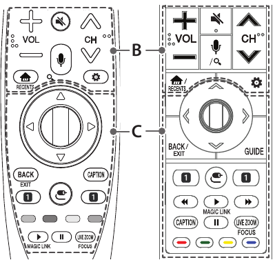 LG - OLED55B7P - Magic Remote Funktionen Übersicht - Teil 2 Magic Remote Funktionen Übersicht - Teil 2