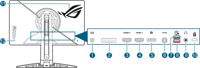 Asus - ROG Swift Pro PG248QP - Rückansicht Rückansicht
