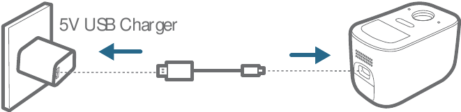 eufy Security - EUFYCAM 2C - EUFYCAM 2C LADEN - Methode 2 EUFYCAM 2C LADEN - Methode 2