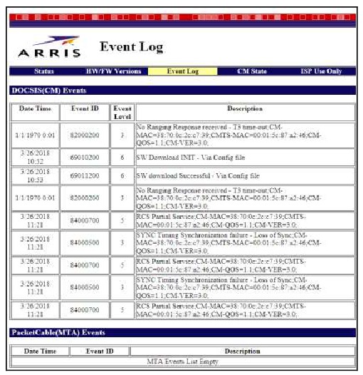 Arris - SURFboard SBV2402 - Ereignisprotokollbildschirm Ereignisprotokollbildschirm