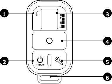 GoPro - SMART REMOTE - DIE GRUNDLAGEN DIE GRUNDLAGEN