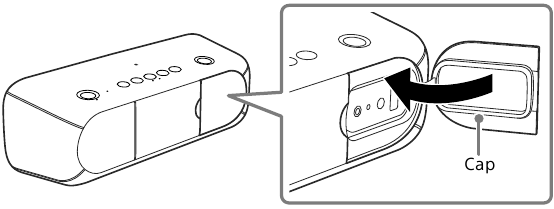 Sony - SRS-XB40 - Zur Vermeidung einer Verschlechterung der Wasserdichtigkeit. Zur Vermeidung einer Verschlechterung der Wasserdichtigkeit.