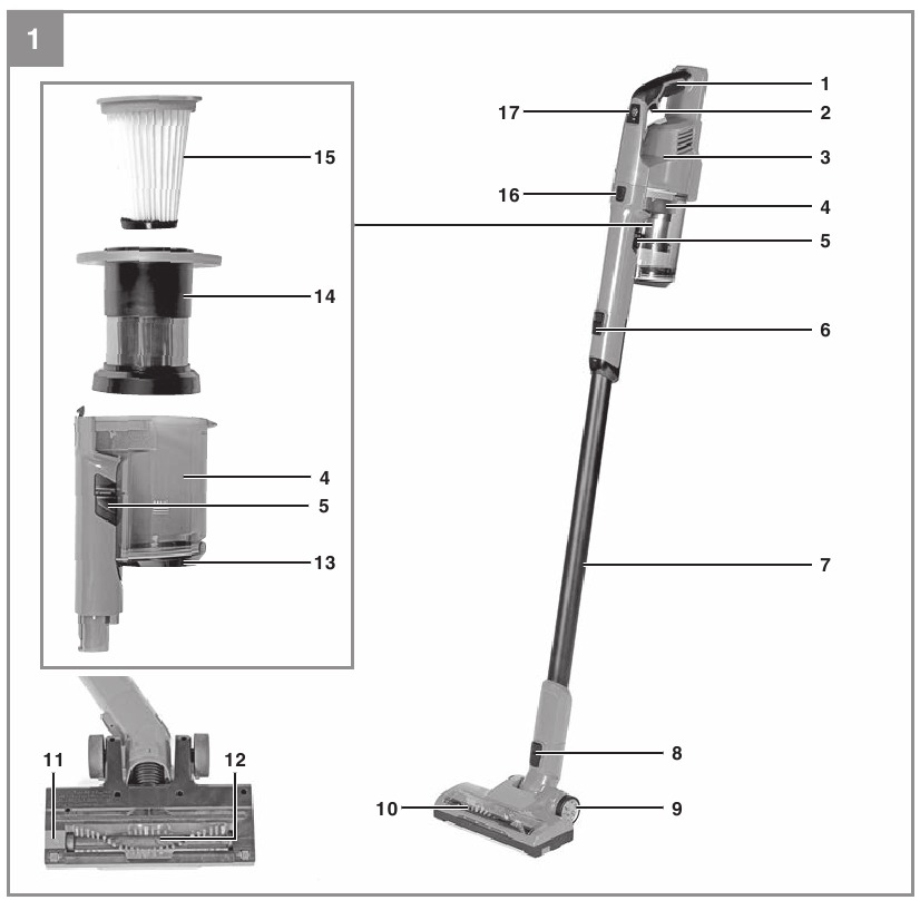 EINHELL - TE-SV 18 Li - Aufbau - Teil 1 Aufbau - Teil 1