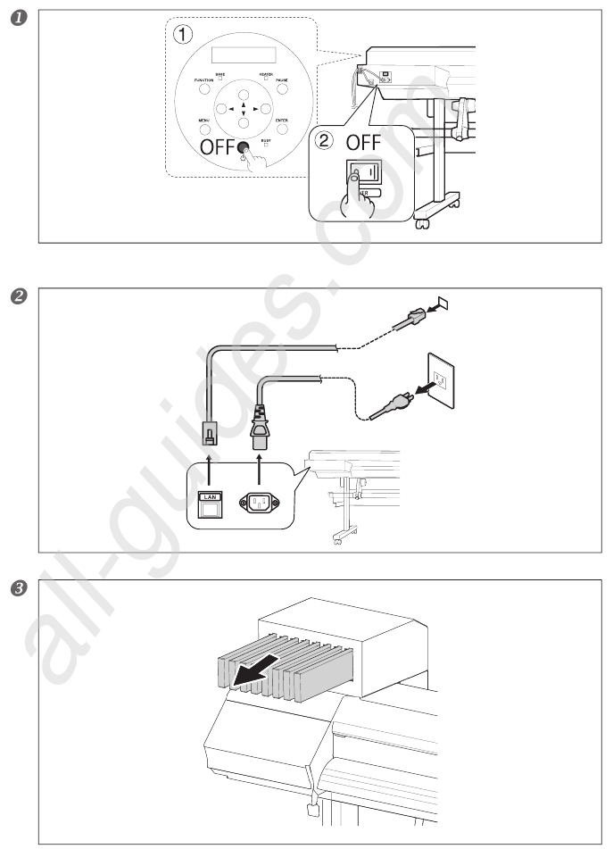 Roland - VersaEXPRESS RF-640 - Beim Versetzen der Maschine - Schritt 3 Beim Versetzen der Maschine - Schritt 3