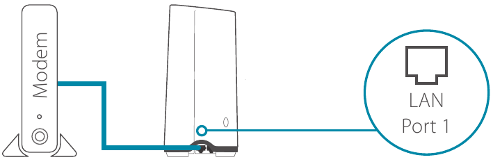 D-Link - DIR-882 - WEB-BROWSER-EINRICHTUNG - Schritt 2 WEB-BROWSER-EINRICHTUNG - Schritt 2