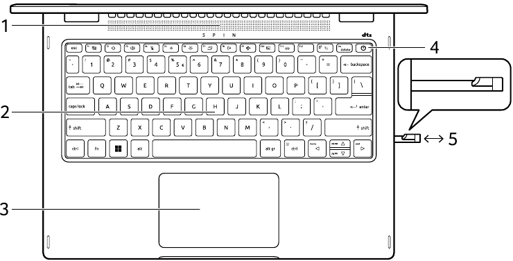 Acer - Spin 5 - Ihr Produktrundgang - Tastaturansicht Ihr Produktrundgang - Tastaturansicht
