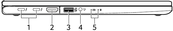 Acer - Spin 5 - Ihr Produktrundgang - Linke Ansicht Ihr Produktrundgang - Linke Ansicht