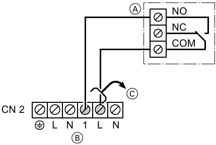 Viessmann - Vitotrol 100 - Anschluss an die Regeleinheit mit Stecker "CN2" (Seite 10) Anschluss an die Regeleinheit mit Stecker "CN2"