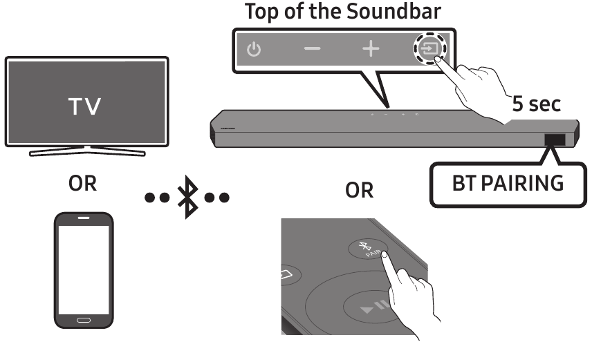 Samsung - HW-Q700B - Verbindung über Bluetooth herstellen Verbindung über Bluetooth herstellen