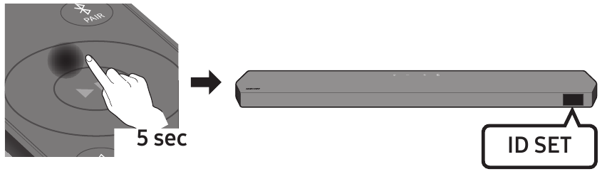 Samsung - HW-Q700B - Wenn der Subwoofer sich nicht automatisch verbindet – Schritt 2 Wenn der Subwoofer sich nicht automatisch verbindet – Schritt 2