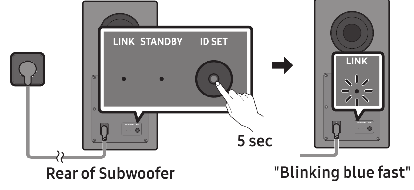 Samsung - HW-Q700B - Wenn der Subwoofer sich nicht automatisch verbindet – Schritt 1 Wenn der Subwoofer sich nicht automatisch verbindet – Schritt 1