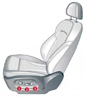 Audi - Q5 2012 - Sitze einstellen Sitze einstellen