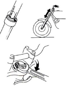 Prüfung des Lenkers und der vorderen Stoßdämpfer