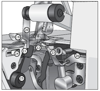 Singer - S0100 - Teile der Maschine - Teil 2 Teile der Maschine - Teil 2