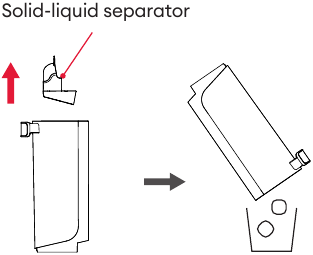 Ultenic - AC1 Elite - Produktverwendung - Schritt 5 - Schmutzwasser entleeren Produktverwendung - Schritt 5 - Schmutzwasser entleeren