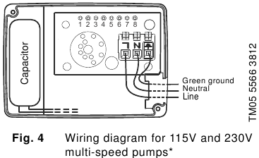 Grundfos - UP Series - Elektrischer Anschluss - EL-Einheitsverdrahtung Elektrischer Anschluss - EL-Einheitsverdrahtung