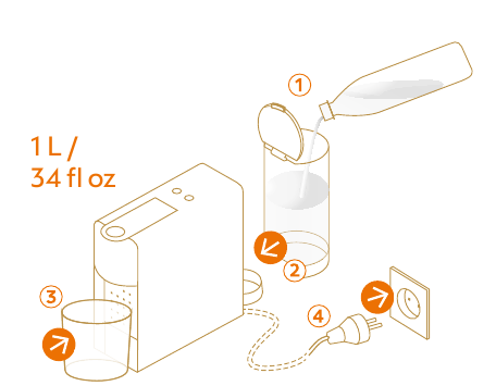 DeLonghi - CITIZ - ERSTE SCHRITTE - Schritt 2 ERSTE SCHRITTE - Schritt 2