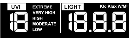 ECOWITT - WS2910 - Displaylayout - UVI & Licht Displaylayout - UVI & Licht