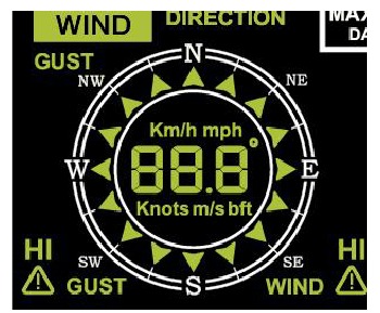 ECOWITT - WS2910 - Displaylayout - Wind Displaylayout - Wind