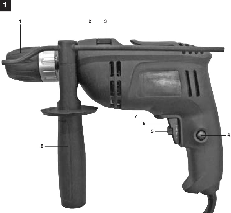 EINHELL - TC-ID 650 E - Übersicht Übersicht