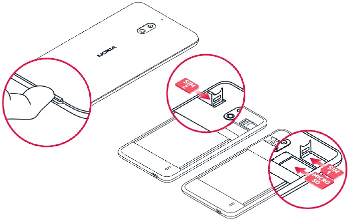 Nokia - 2.1 - Einlegen der SIM- und Speicherkarte Einlegen der SIM- und Speicherkarte