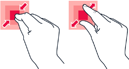 Nokia - 2.1 - Touchscreen verwenden - Schritt 2 Touchscreen verwenden - Schritt 2