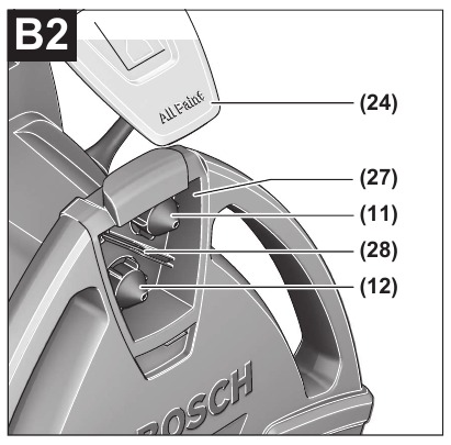 Bosch - PFS 5000 E - Düsenkappe wechseln - Schritt 2 Düsenkappe wechseln - Schritt 2