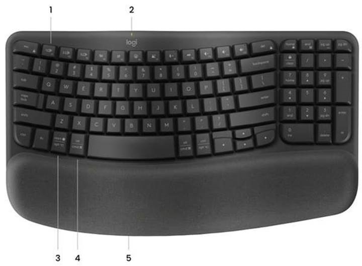 Logitech - Wave Keys - PRODUKTÜBERSICHT PRODUKTÜBERSICHT