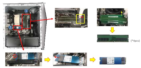 Asus - ROG Strix G10DK - DDR- & SSD-KARTE Demontage DDR- & SSD-KARTE Demontage