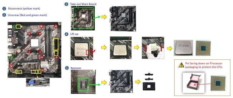 Asus - ROG Strix G10DK - Demontage der HAUPTPLATINE & CPU Demontage der HAUPTPLATINE & CPU