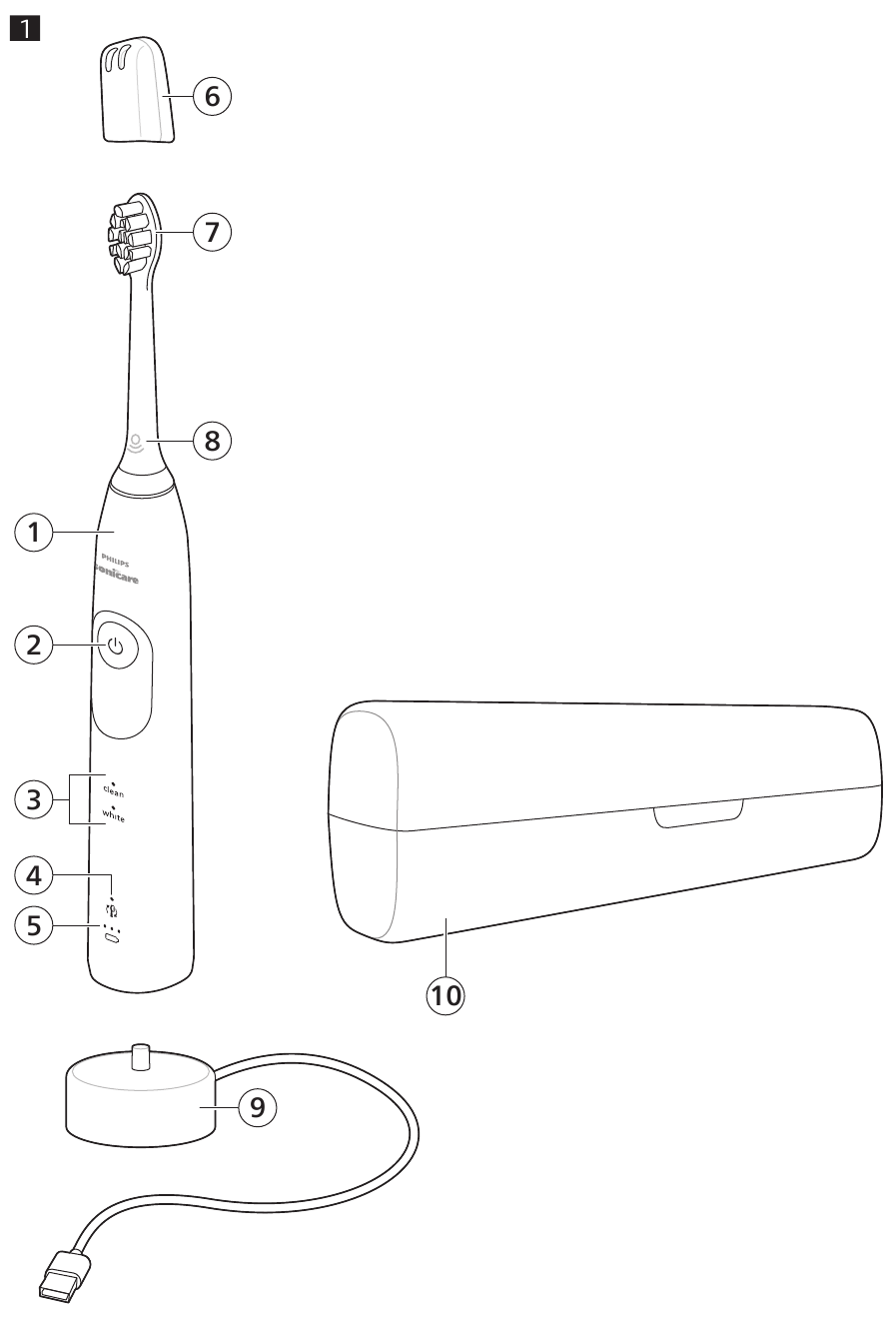 Philips - Sonicare 5300 - Übersicht Übersicht