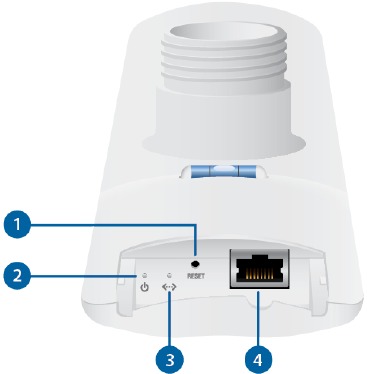 Ubiquiti - LAP-120 - Hardware-Übersicht Hardware-Übersicht