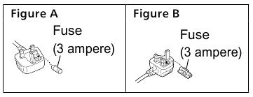 Technics - SA-C600 - Sicherung wechseln - Schritt 2 Sicherung wechseln - Schritt 2