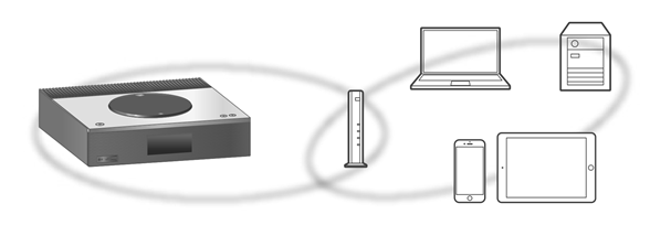 Technics - SA-C600 - Netzwerkeinstellungen Netzwerkeinstellungen