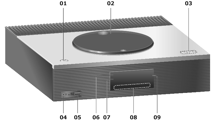 Technics - SA-C600 - Dieses Gerät (Vorderseite) Übersicht Dieses Gerät (Vorderseite) Übersicht