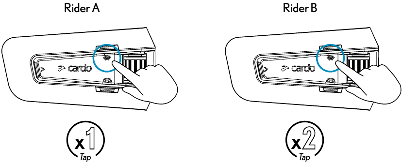 Cardo - PACKTALK PRO - ERWEITERTE FUNKTIONEN - Intercom starten/stoppen ERWEITERTE FUNKTIONEN - Intercom starten/stoppen