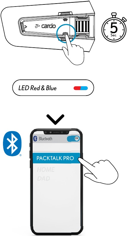Cardo - PACKTALK PRO - Erste Schritte - Telefonkopplung Erste Schritte - Telefonkopplung