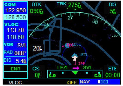Garmin - GNS530 - Zum Auswählen einer COM-Frequenz Zum Auswählen einer COM-Frequenz