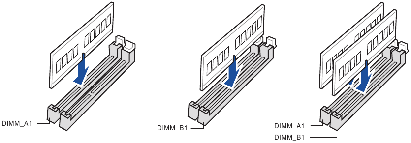 Asus - PRIME H610M-A D4 - Speichermodule installieren Speichermodule installieren