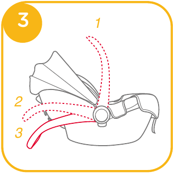 Joie - i-Snug 2 - Griffeinstellung - Schritt 1 Griffeinstellung - Schritt 1