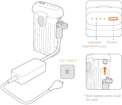Xiaomi - Mi Drone - Produkt & Zubehör - Laden - Schritt 1 Produkt & Zubehör - Laden - Schritt 1