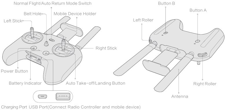 Xiaomi - Mi Drone - Produkt & Zubehör - Funkfernsteuerung Produkt & Zubehör - Funkfernsteuerung