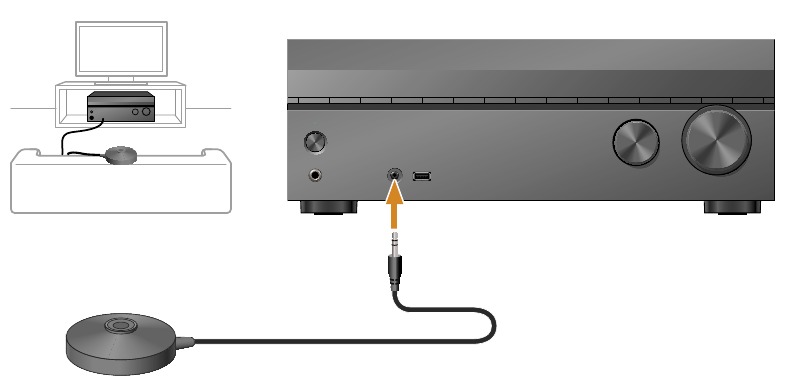 Sony - STR-DH750 - Durchführen der einfachen Einrichtung - Schritt 1 Durchführen der einfachen Einrichtung - Schritt 1
