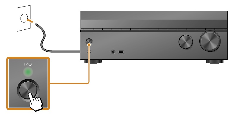 Sony - STR-DH750 - Einschalten des Receivers - Schritt 2 Einschalten des Receivers - Schritt 2