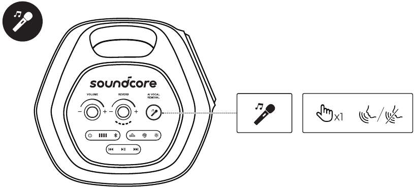 Soundcore - Rave 3S - KI-Stimmenentfernung KI-Stimmenentfernung