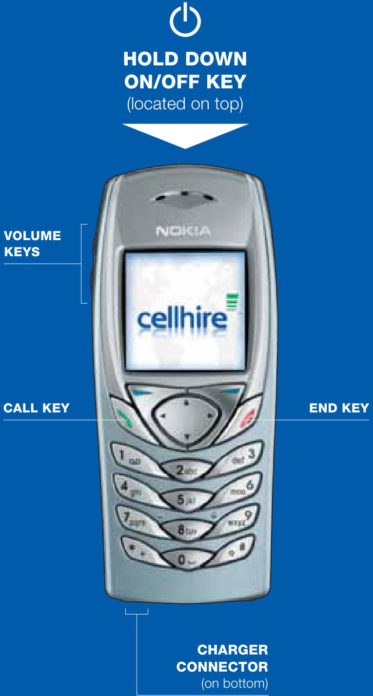 Nokia - 6100 - Geräteübersicht Geräteübersicht