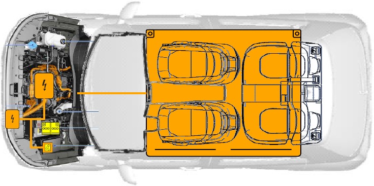 Hyundai - INSTER - Direkte Gefahren ausschalten / Sicherheitsvorschriften Direkte Gefahren ausschalten / Sicherheitsvorschriften