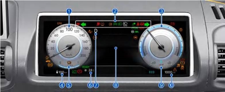 Hyundai - INSTER - Identifizierung / Erkennung - Instrumentenanzeige Identifizierung / Erkennung - Instrumentenanzeige