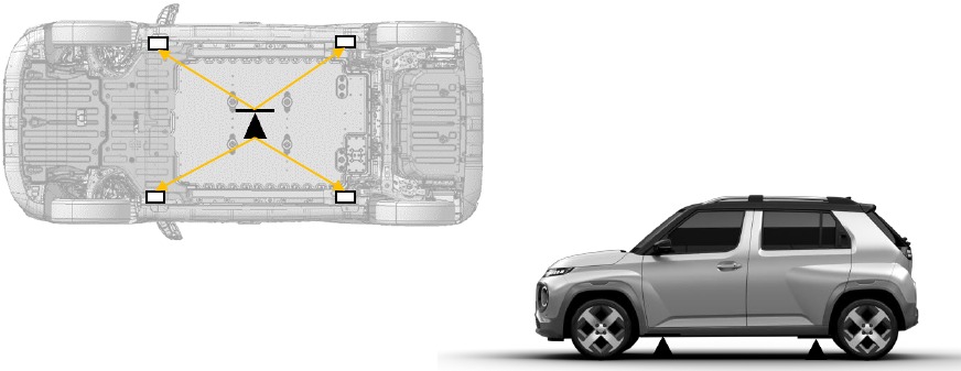 Hyundai - INSTER - Immobilisierung / Stabilisierung / Anheben - Stabilisierung Immobilisierung / Stabilisierung / Anheben - Stabilisierung