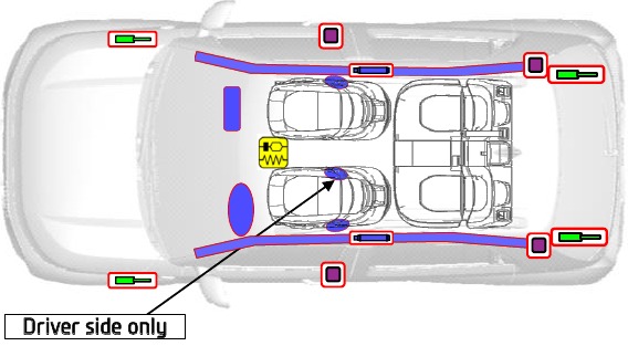 Hyundai - INSTER - Sicherheitsausrüstung Sicherheitsausrüstung